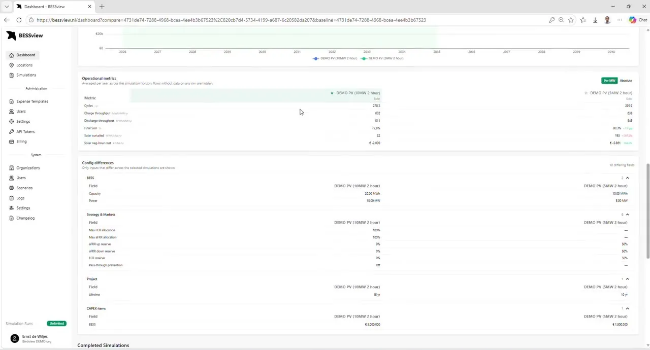 BESSview simulation results dashboard