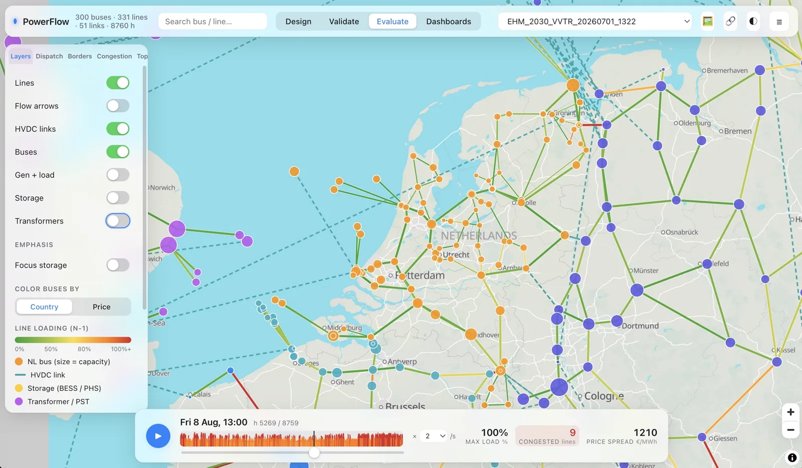 BirdFlow PowerFlow web interface: interactive map of the Dutch transmission grid with line loading, congestion and hourly playback